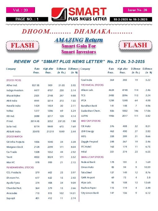 Title details for Smart Plus News Letter by Archi Finmark and Communications Limited - Available